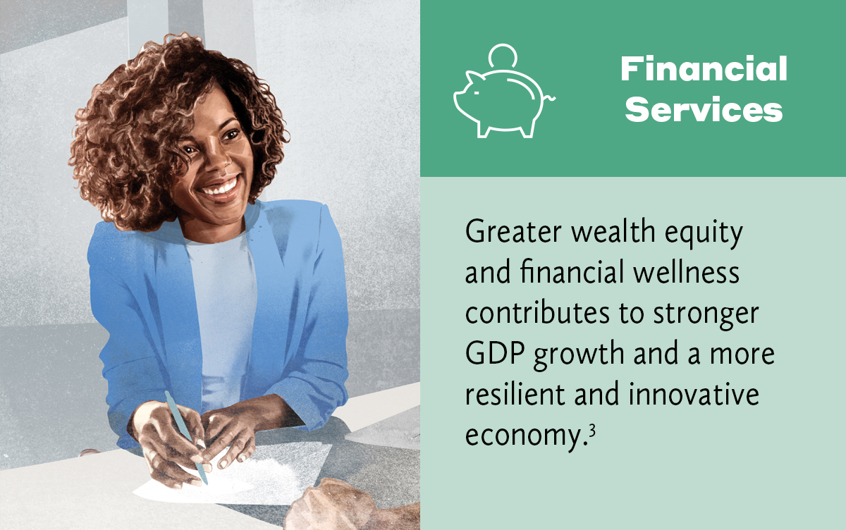 Financial Services